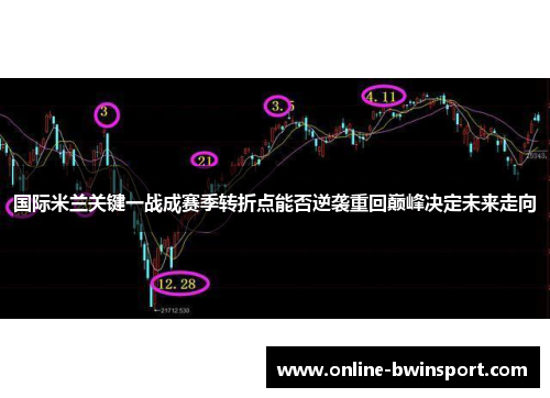 国际米兰关键一战成赛季转折点能否逆袭重回巅峰决定未来走向