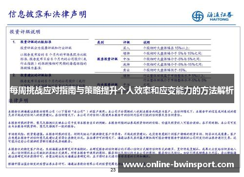每周挑战应对指南与策略提升个人效率和应变能力的方法解析
