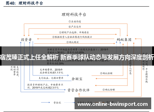 宿茂臻正式上任全解析 新赛季球队动态与发展方向深度剖析