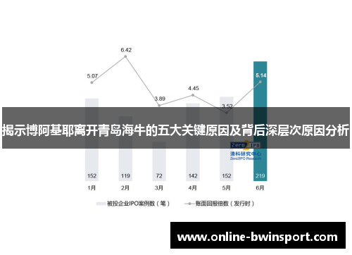 揭示博阿基耶离开青岛海牛的五大关键原因及背后深层次原因分析