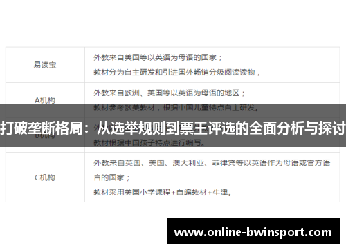打破垄断格局：从选举规则到票王评选的全面分析与探讨