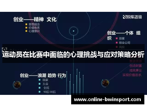 运动员在比赛中面临的心理挑战与应对策略分析