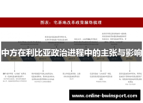 中方在利比亚政治进程中的主张与影响